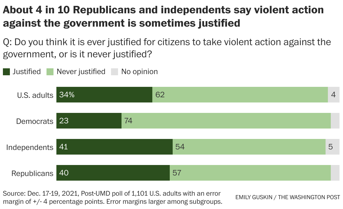 Mainstreaming Actually Worked: 12 Ways Conservatives Gradually Became ...