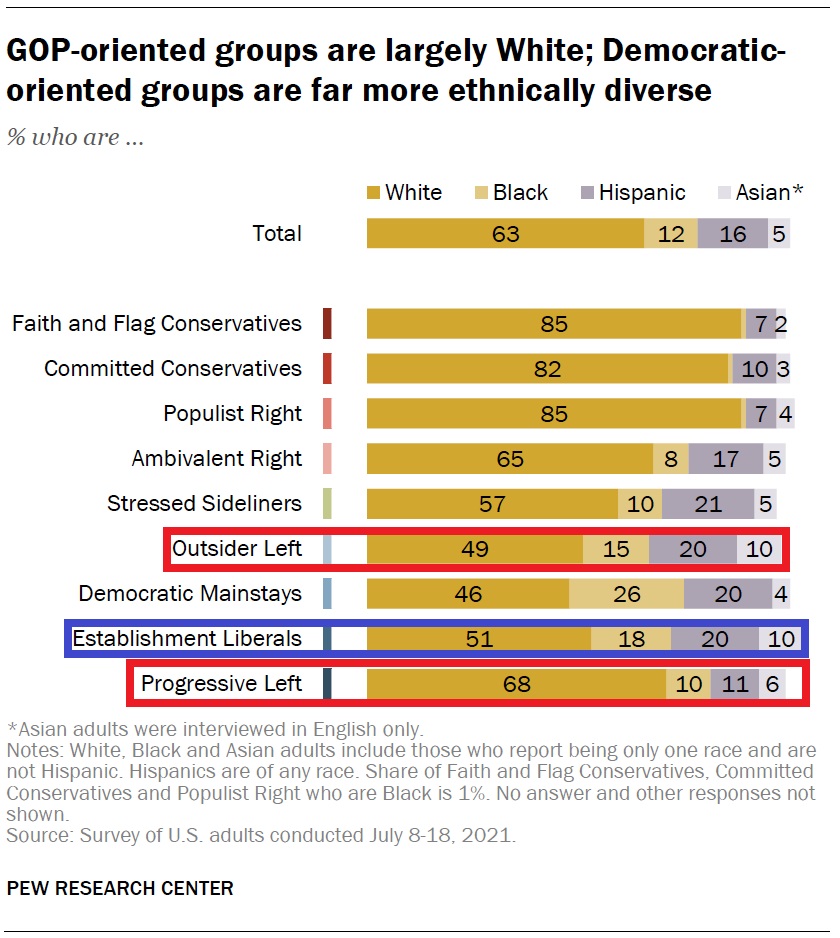 Thomas Frank The Deadly Lack Of Imagination In The Democratic Party